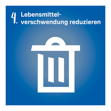 Link zu Leitsatz 4: Lebensmittelverschwendung reduzieren.