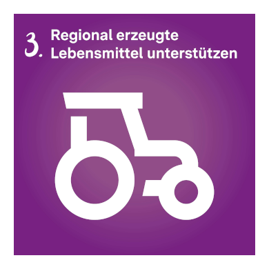 Link zu Leitzsatz 3: Regional erzeugte Lebensmittel unterstützen