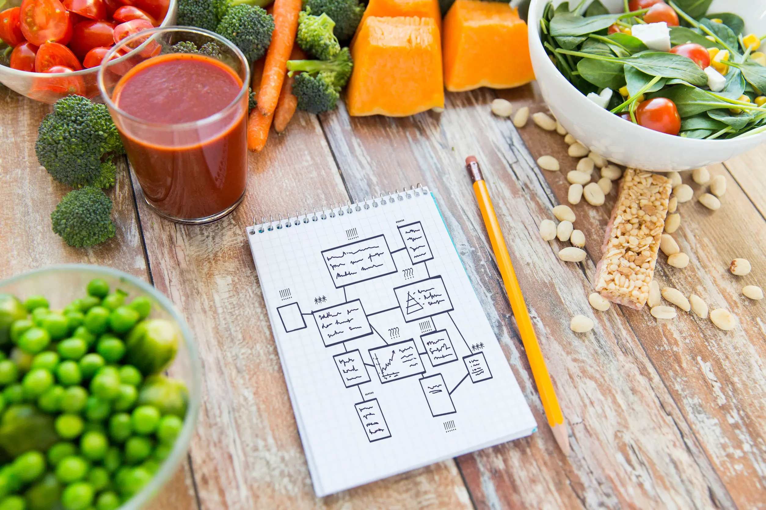Ernährungsstrategie Baden-Württemberg